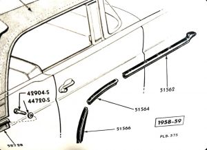 Weatherstrip Roof Rail Rubber Set
