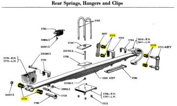 Bushing Set, Front & Rear of Leaf Spring 12 Piece Kit- NEW